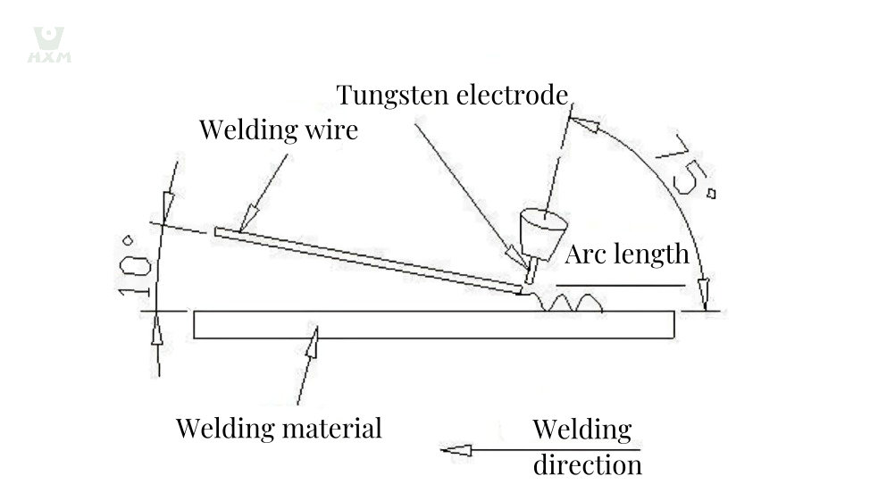 technology of TIG WELD STAINLESS STEEL