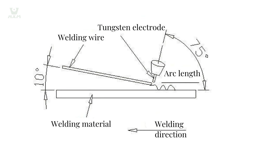 technologie de SOUDURE TIG ACIER INOXYDABLE